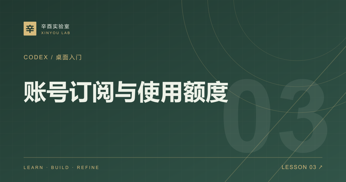 账号订阅与使用额度教程封面